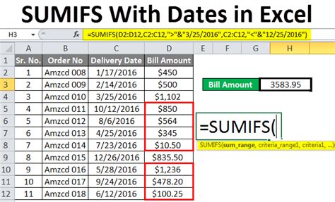 Excel Sumifs With Dates Laptrinhx