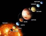 What Are The Planets In The Solar System Pictures