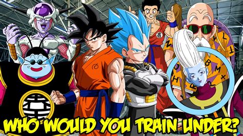 The dragon ball anime and manga franchise feature an ensemble cast of characters created by akira toriyama. Dragon Ball Z: Which Character (Good & Evil) Would YOU ...