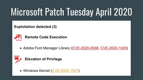 Microsoft Patch Tuesday April 2020 Youtube