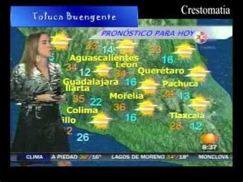Pronóstico del tiempo en miami, fl para hoy y esta noche, condiciones meteorológicas y radar doppler de the weather channel y weather.com El Clima Para Hoy - YouTube