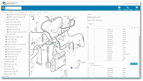 Auto Spare Parts Database Reviewmotors Co