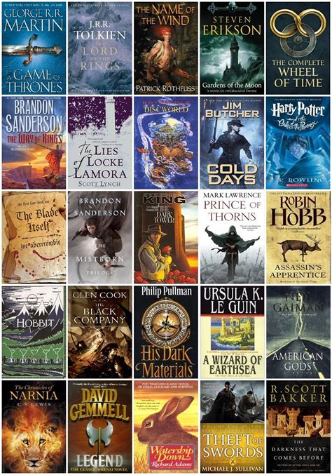 139 books based on 237 votes: Author Michael J. Sullivan's Official Website: 2014 Reddit ...