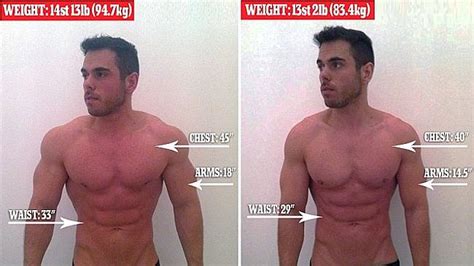How Ross Edgley Lost 12kg In 24 Hours