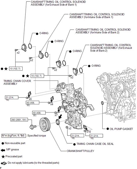 Toyota Tacoma 2015 2018 Service Manual Components Oil Pump 2gr