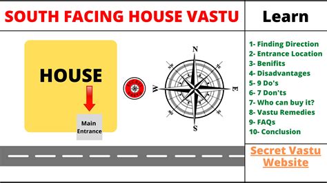Vastu Shastra For Home Facing North West Corner