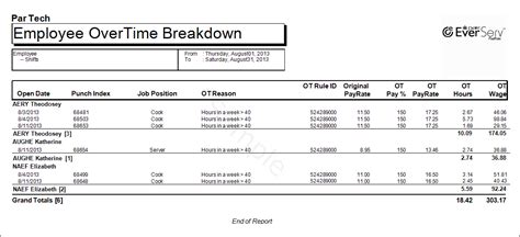 Cash flow reports in excel pivot tables from data on multiple worksheets. Employee Overtime Breakdown « PixelPoint Reporting Catalog