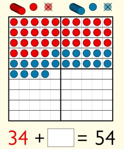 Die hundertertafel / das hunderterfeld ist ein wichtiges hilfsmittel zum kennenlernen und erkunden die praktische anwendung der hundertertafel im rahmen von übungen und aufgaben lässt die. Rechnen im Hunderterfeld mit einer App? - Grundschul-Blog