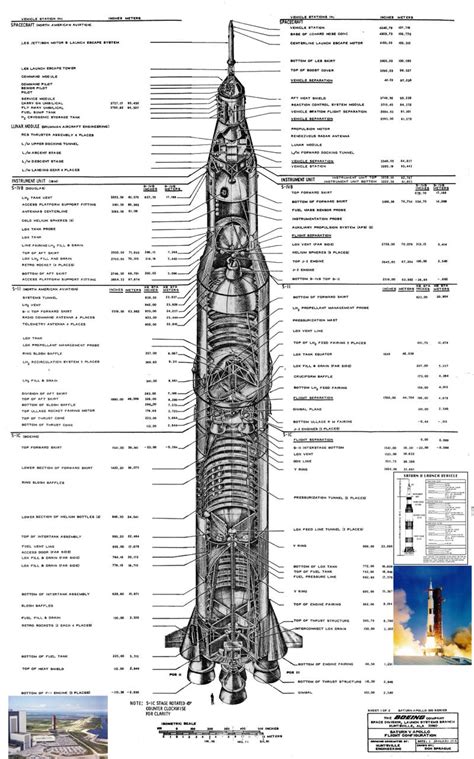 12 Nasa Blueprints For Building Your Own Spaceship