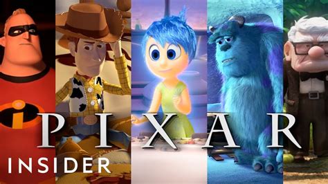 Pixar’s Secret Formula For Making Perfect Films | The Art Of Film - YouTube