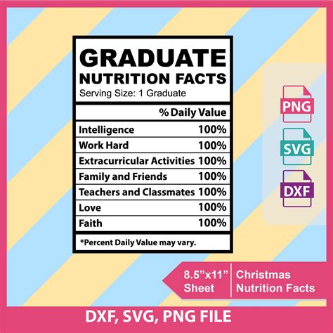 Graduate Nutrition Facts Nutrition Facts Template Svg Png Etsy