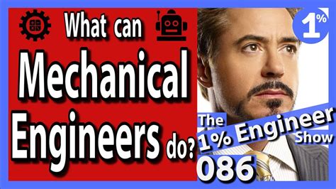 What Do Mechanical Engineers Do Kvshawdesignctr