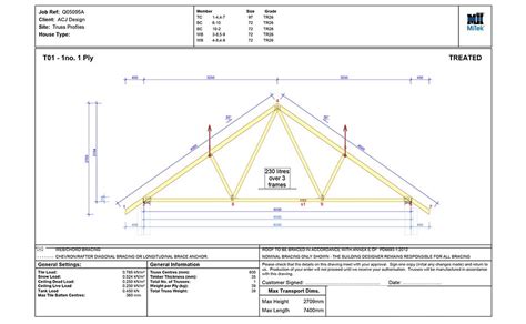 How To Determine Roof Truss Size Image To U