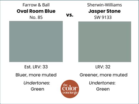 Farrow Ball Oval Room Blue Paint Color Review Color Concierge