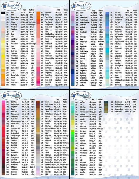 Machine Embroidery Thread Color Charts Artofit