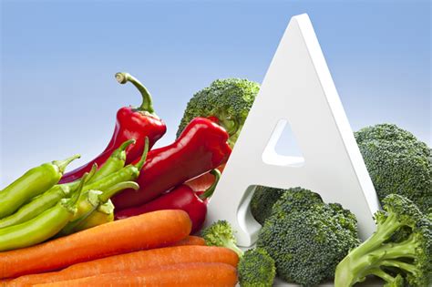 Why is vitamin a necessary? Vitamin A - Why we need it, how it affects our body and ...