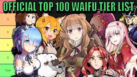 You probably have seen most of the anime series and movies out there, but can you name your top favorite ones? THE OFFICIAL TOP 100 BEST ANIME WAIFU TIER LIST - YouTube