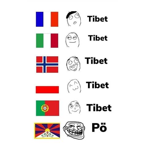 Memes About Languages Languagesmeme Fotky A Videa Na Instagramu