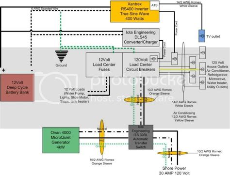 jayco journey outback trailer plug wiring diagram, wiring  boondocking jayco rv owners forum
