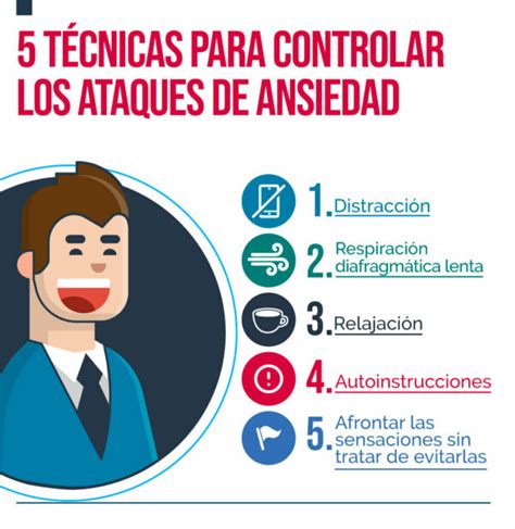 Síntesis De 30 Artículos Como Es Un Ataque De Ansiedad Actualizado