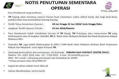 Contoh Surat Notis Tutup Kedai