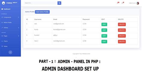 How To Create Admin Panel Laravel 5 1 Pat 2 Youtube Vrogue