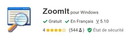 Vous En Rêviez Zoomit Le Fait Wanamics