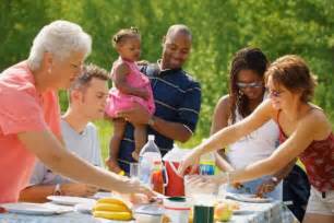 Image result for barbecues with familly