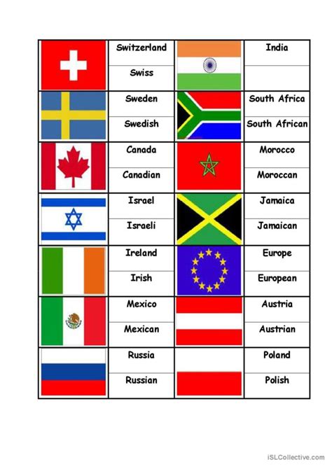 Flags Countries Nationalities Match English Esl Worksheets Pdf And Doc