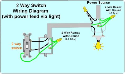 Usually the third wire passes the middle intermediate switch but is joined in a separate terminal block. - 2 way light switch wiring diagram -How to wire 2 way electrical circuit When you are looking ...