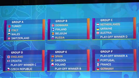However, due to the global pandemic, domestic football leagues were placed on hold for much of the season and could only be completed during the summer. Spielplan der UEFA EURO 2020 bestätigt | UEFA EURO 2020 ...
