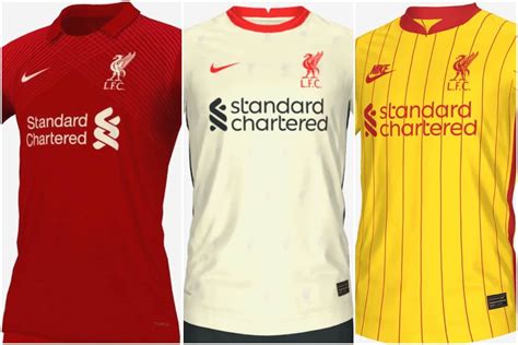 Latest New Kit News And Reports From This Is Anfield