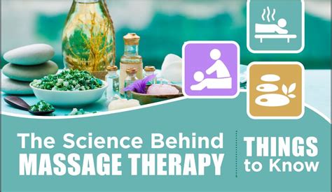 Science Behind Massage Therapy Florida Academy