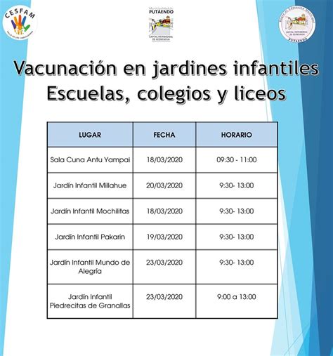 En esta página, encontrará el calendario de vacunación que incluye todas las edades y las enfermedades que previenen desde la edad 0 hasta la edad adulta. Conozca el calendario de vacunación contra la influenza en jardines infantiles y colegios de la ...