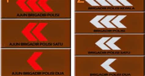 Simbol Urutan Pangkat Polisi Di Indonesia Zonanesia