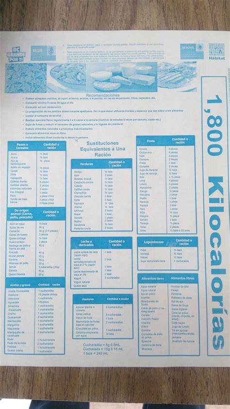 Te proponemos un programa de alimentación muy lo que puedes hacer es cocinar sin sal y añadirla justo antes de comer, así tus. Dieta de 1800 kilocalorias (1/2) | Dietas para adelgazar