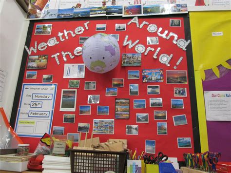 Pin By Helen Wade On Classroom Displays Geography Themes Around The