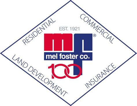 Mel Foster Co Celebrates 2021 Achievements Mel Foster Co Blog