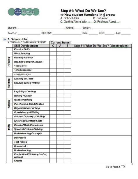 Lesson Plan Template For Teacher Observation Have Your Evaluation