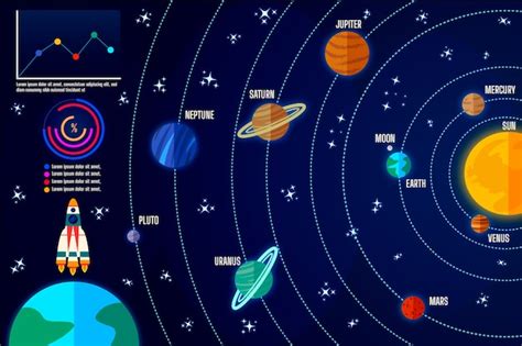 Free Vector Solar System Infographic With Colourful Planets