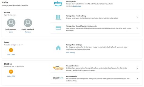 Cómo compartir tu cuenta de Amazon Prime islaBit