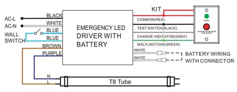 emergency battery pack  led lights ft tube recessed downlight