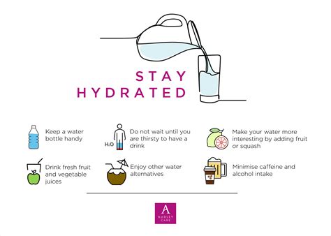 Top Tips To Stay Hydrated Audley Villages
