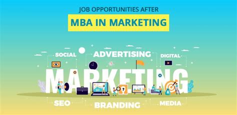 Top Job Opportunities After Mba Marketing Management