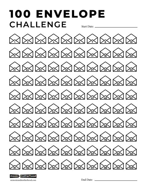 Free Printable 100 Envelope Challenge Chart On Moxie And Motherhood