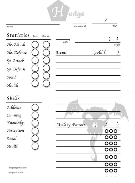 Creating A Character Template