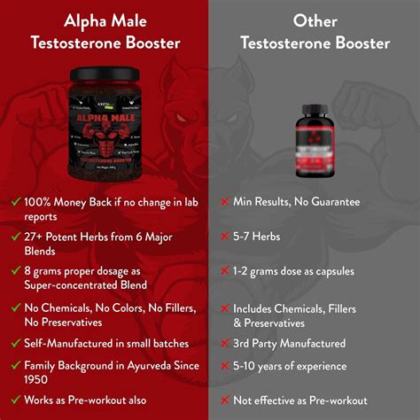 Herbal Alpha Male Testosterone Booster For Pre Workout Supplements