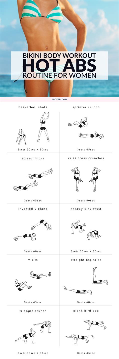 30 Minute Ab Workout Routine For Women