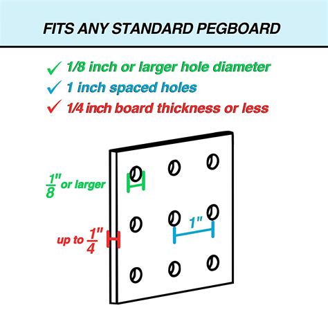 Standard Pegboard Hole Size A Pictures Of Hole 2018