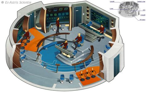 Bridge Layout Of Excelsior Class Starships Naves De Star Trek Star